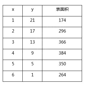 题目图片
