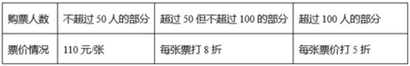 题目图片