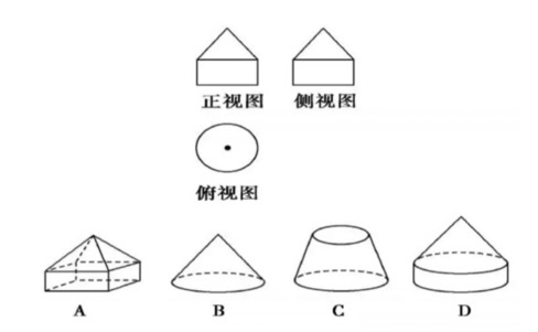 题目图片