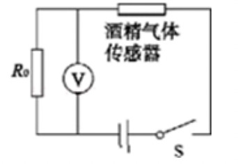 题目图片