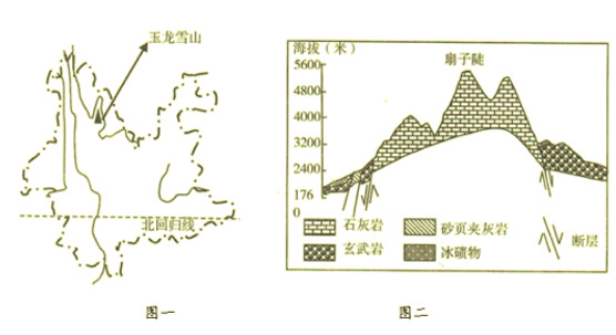 题目图片