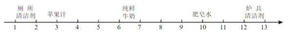 题目图片