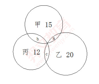 题目图片