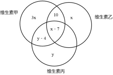 题目图片