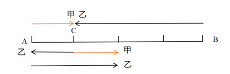 题目图片