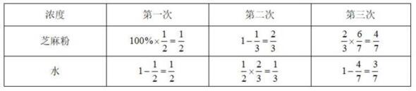 题目图片