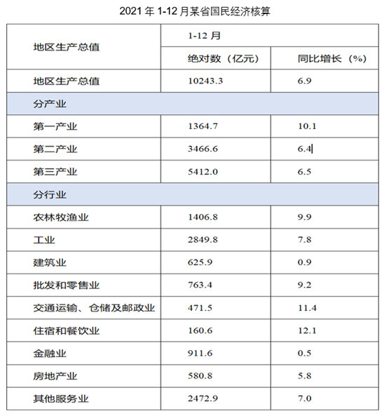 题目图片
