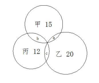 题目图片
