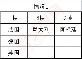 题目图片