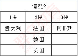 题目图片