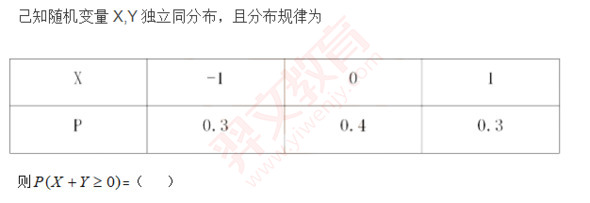 题目图片