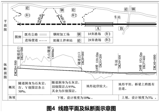 题目图片