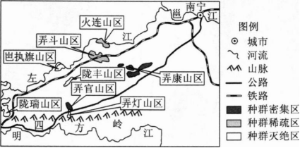题目图片