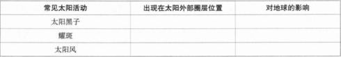 题目图片