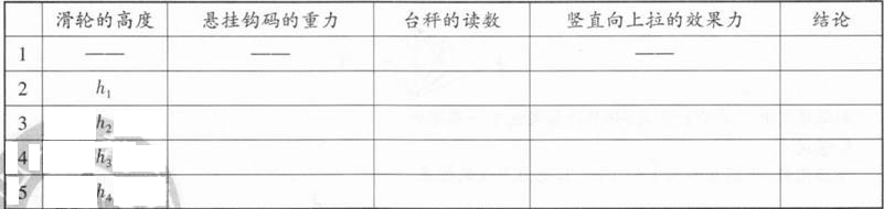 题目图片