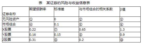 题目图片