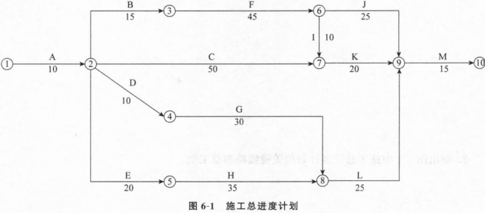 题目图片