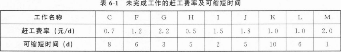 题目图片