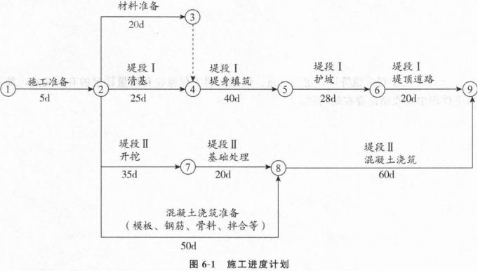 题目图片