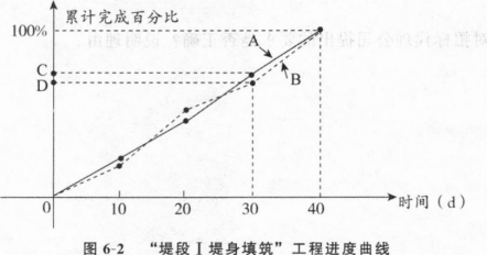 题目图片