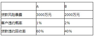题目图片