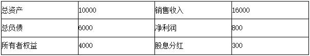 题目图片