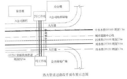 题目图片
