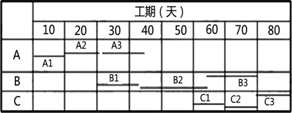 题目图片