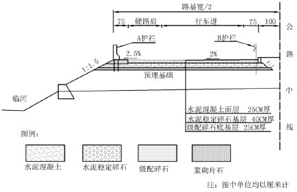 题目图片