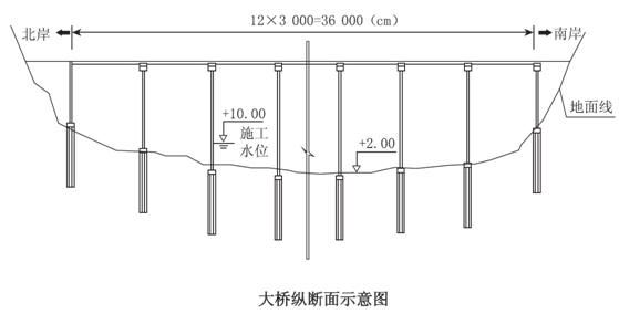 题目图片