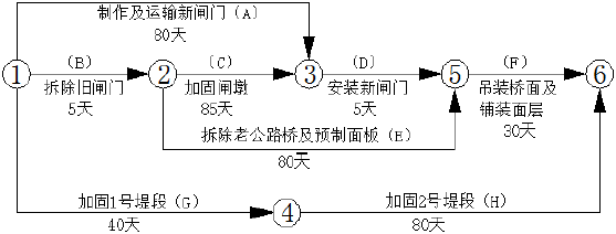 题目图片