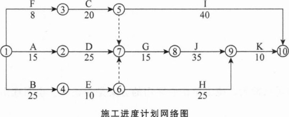 题目图片