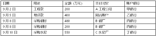 题目图片