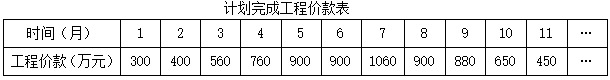 题目图片