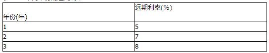 题目图片