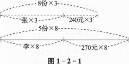 题目图片