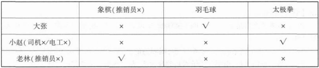 题目图片