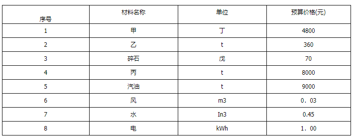 题目图片