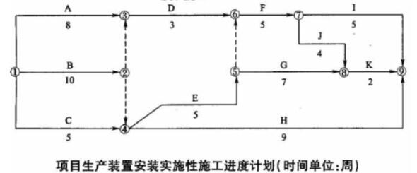 题目图片