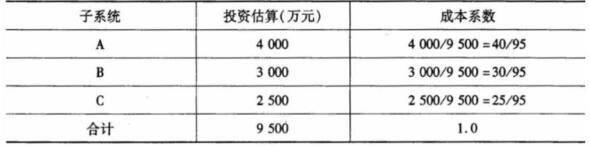 题目图片