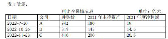 题目图片