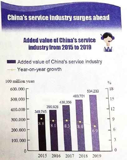 题目图片