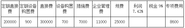 题目图片