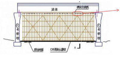 题目图片