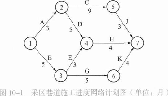 题目图片