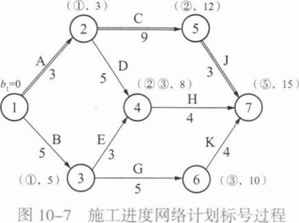 题目图片
