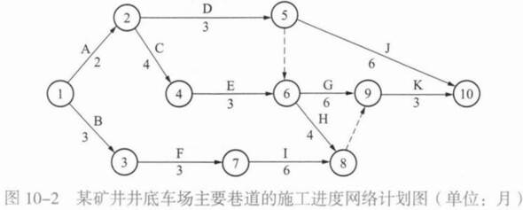 题目图片