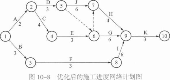 题目图片