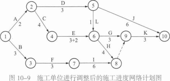 题目图片