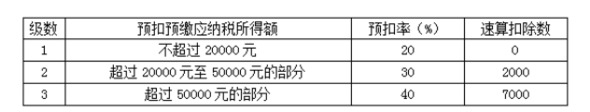 题目图片